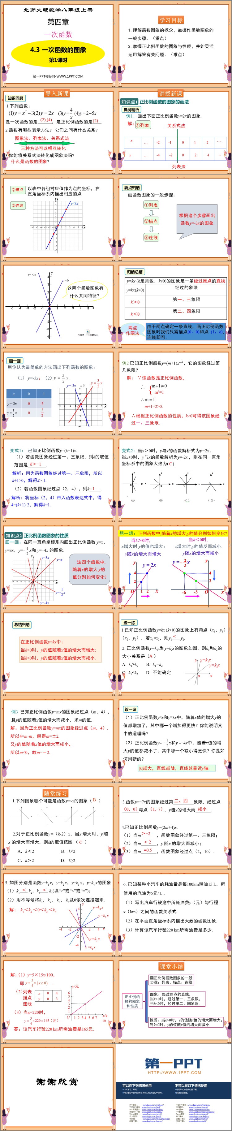 图片[2]-《一次函数的图象》一次函数PPT教学课件(第1课时)-第一PPT