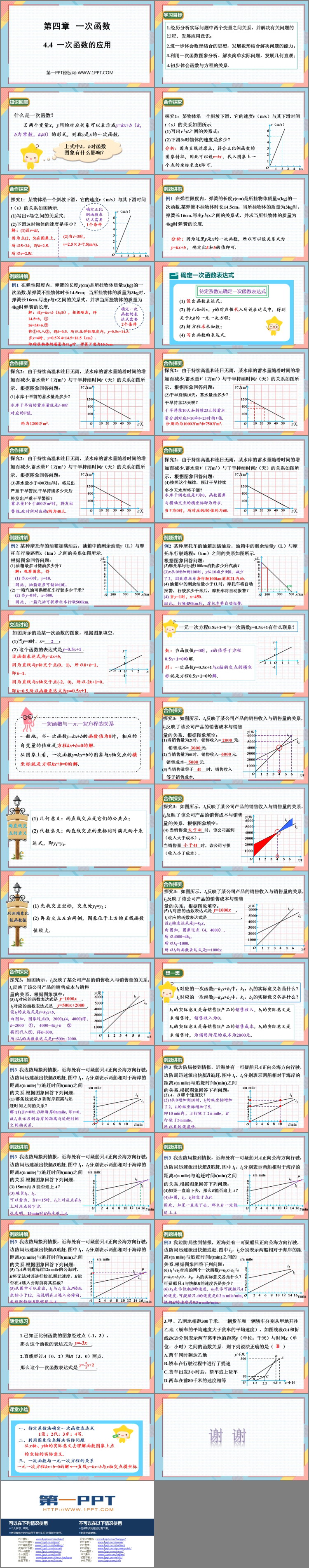 图片[2]-《一次函数的应用》一次函数PPT免费下载-第一PPT