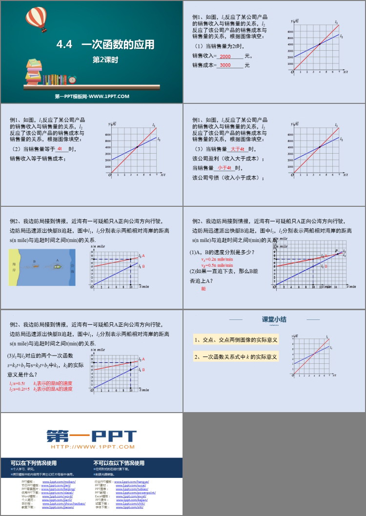 图片[2]-《一次函数的应用》一次函数PPT精品课件(第2课时)-第一PPT