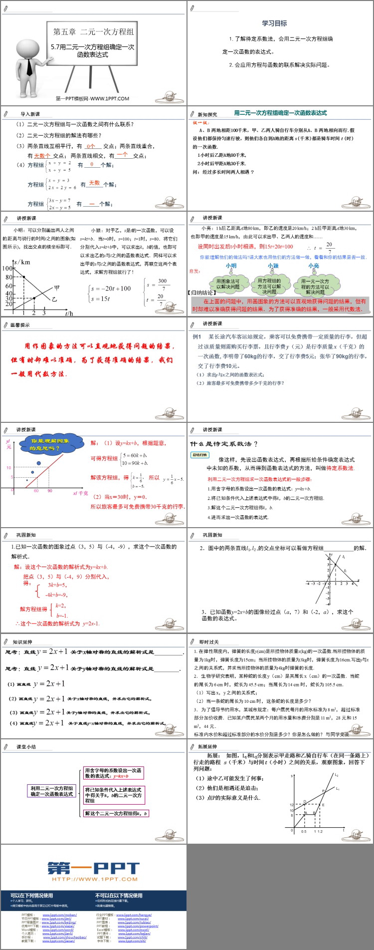 图片[2]-《用二元一次方程组确定一次函数表达式》二元一次方程组PPT课件下载-第一PPT