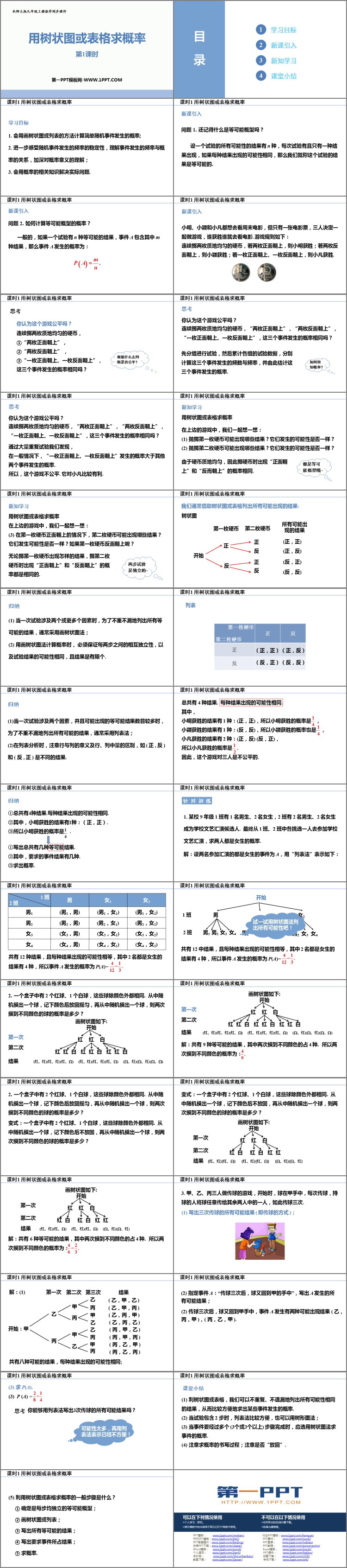 图片[2]-《用树状图或表格求概率》概率的进一步认识PPT免费课件(第1课时)-第一PPT