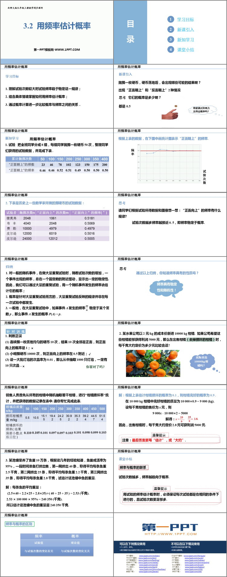 图片[2]-《用频率估计概率》概率的进一步认识PPT免费下载-第一PPT