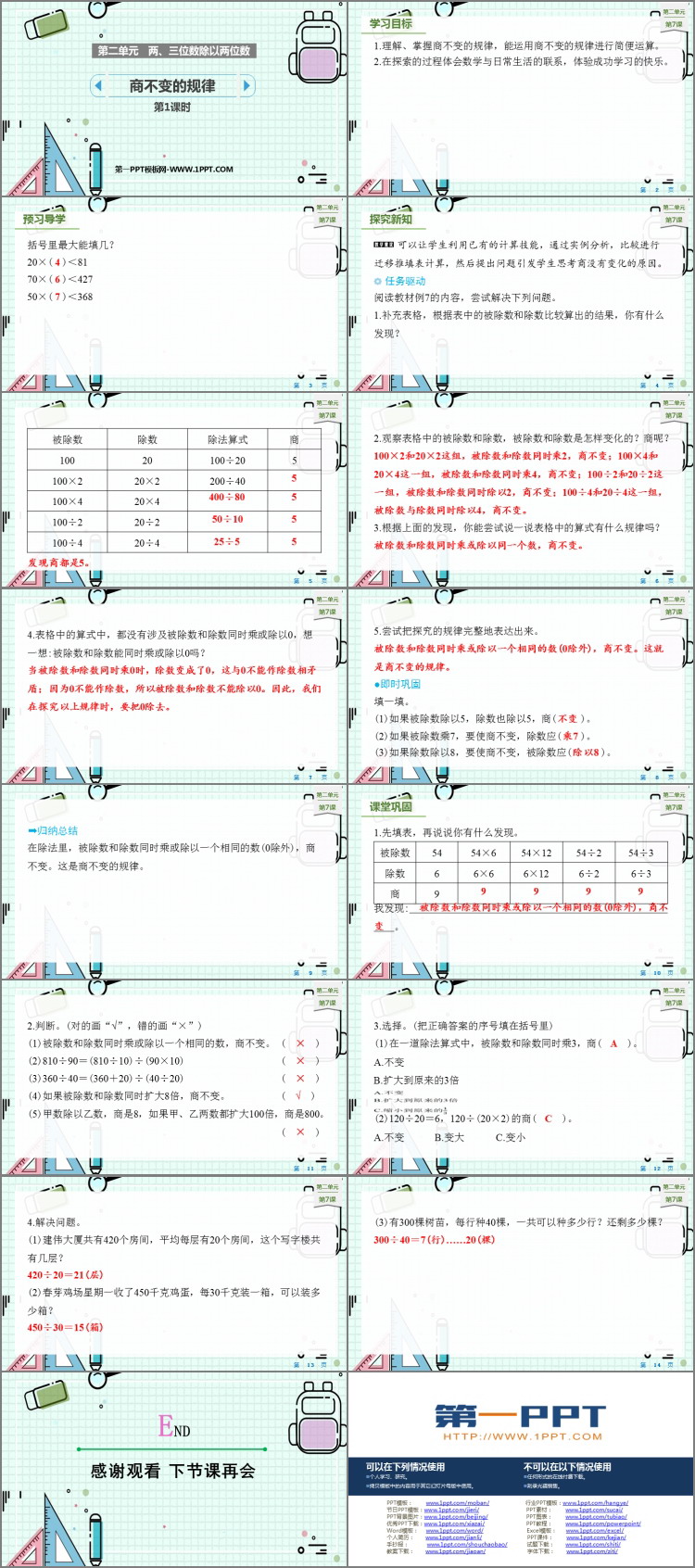 图片[2]-《商不变的规律》除法PPT教学课件(第1课时)-第一PPT