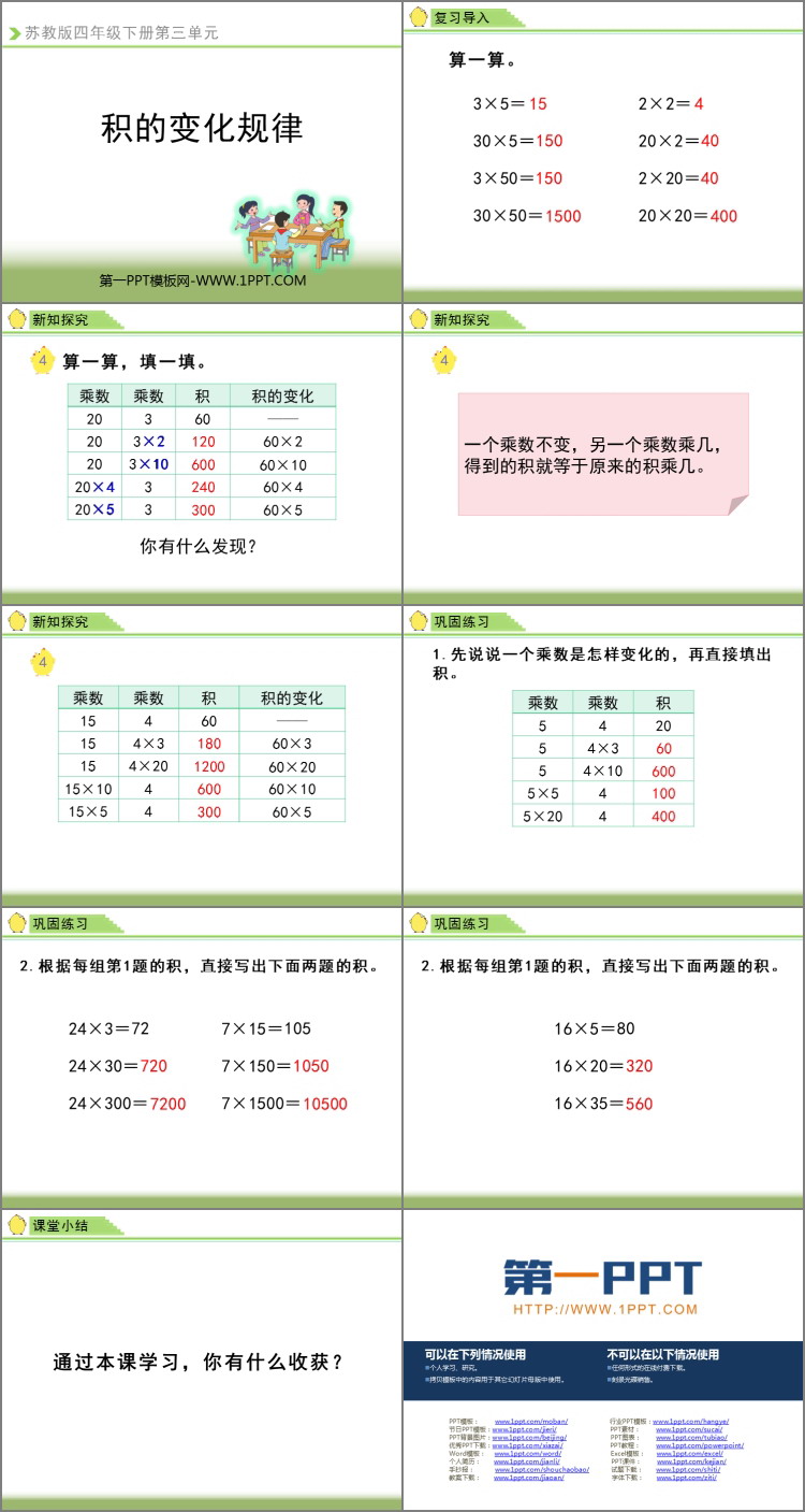 图片[2]-《积的变化规律》三位数乘两位数PPT教学课件下载-第一PPT
