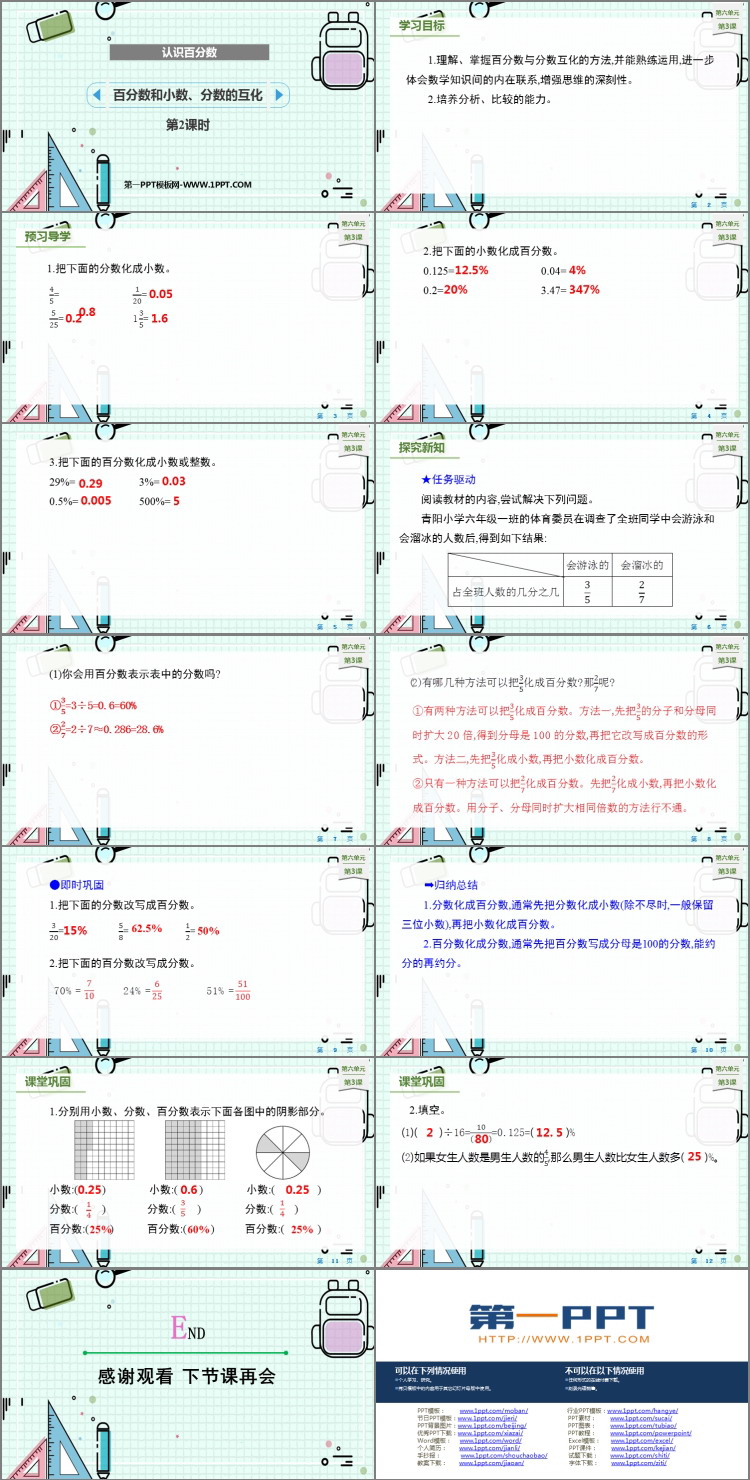 图片[2]-《百分数和小数、分数的互化》认识百分数PPT课件下载(第2课时)-第一PPT