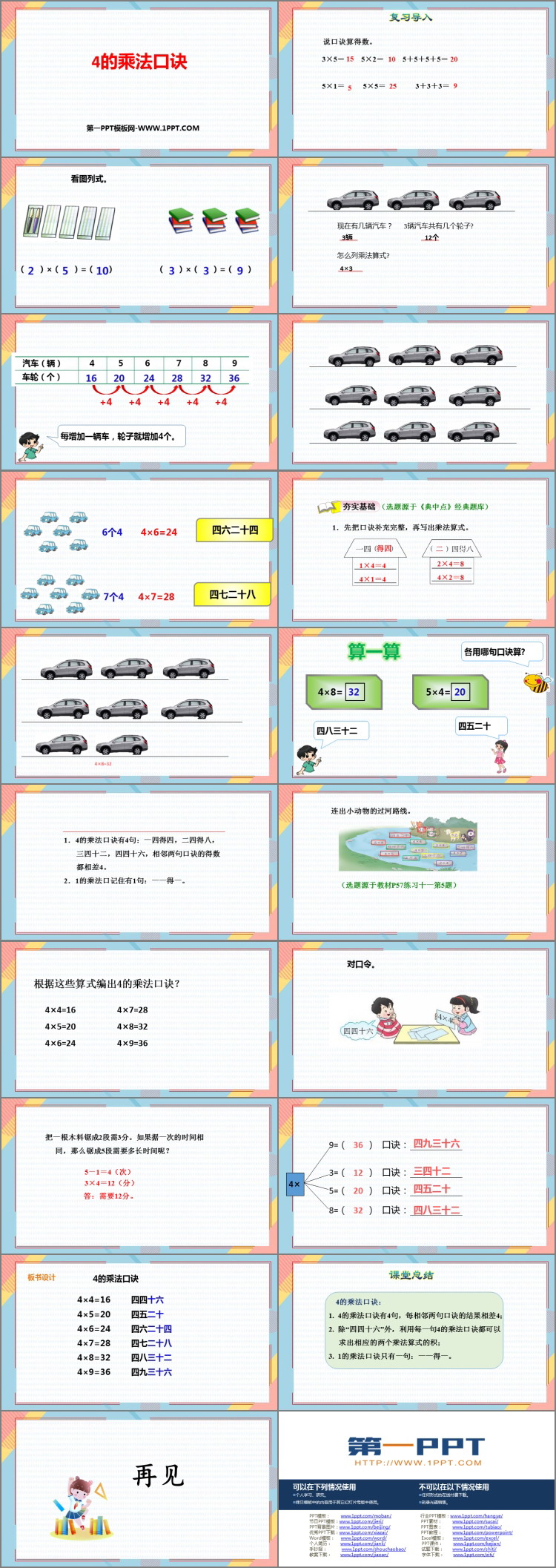 图片[2]-《4的乘法口诀》表内乘法PPT免费下载-第一PPT