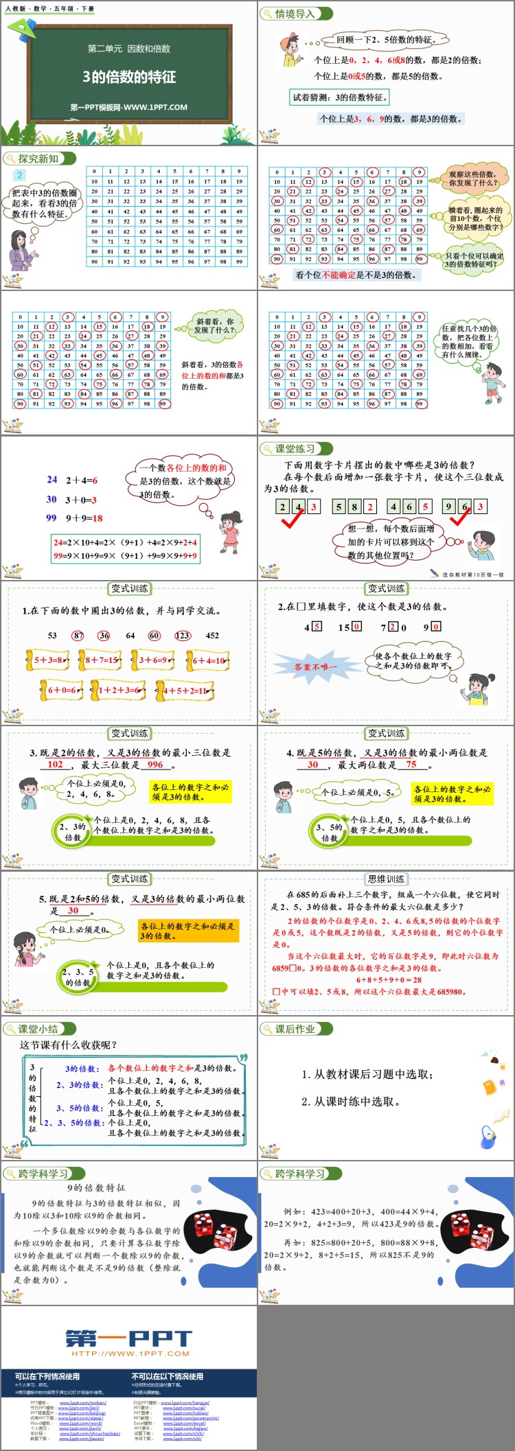 图片[2]-《3的倍数的特征》因数与倍数PPT优质课件-第一PPT