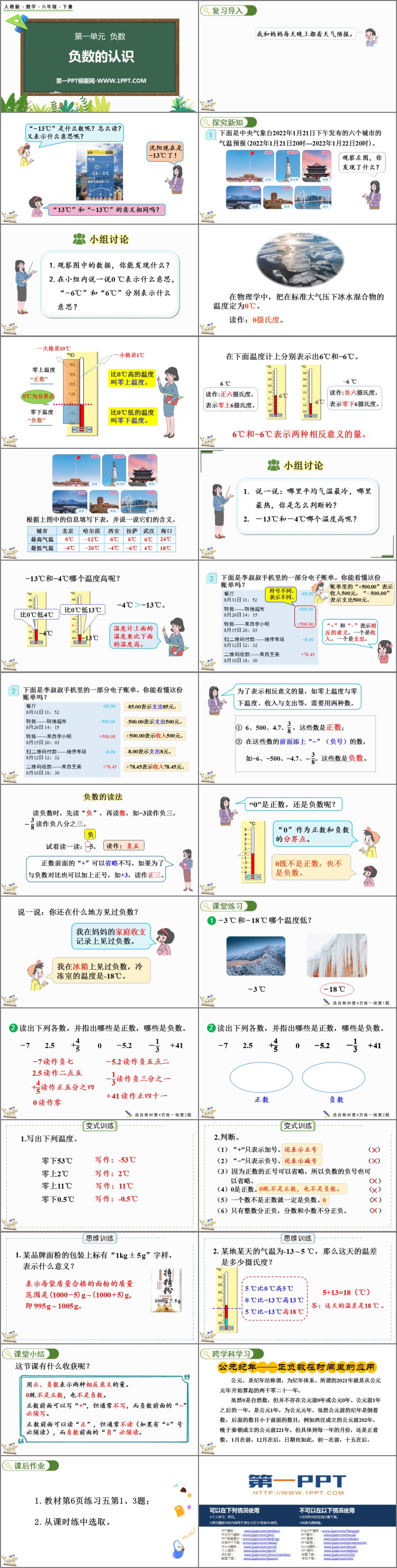 图片[2]-《负数的认识》负数PPT免费课件-第一PPT