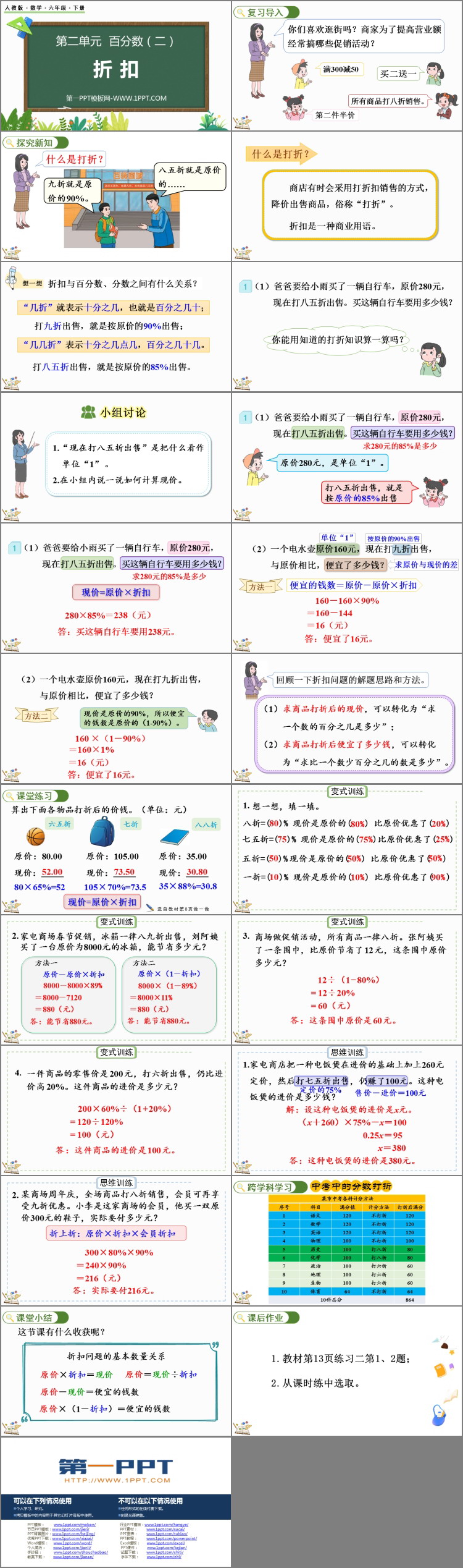 图片[2]-《折扣》百分数PPT优秀课件-第一PPT