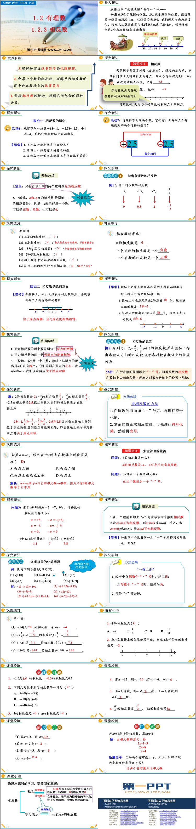 图片[2]-《相反数》有理数PPT优秀课件-第一PPT