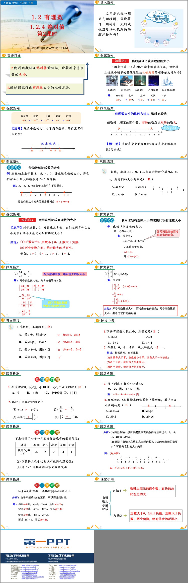 图片[2]-《绝对值》有理数PPT教学课件(第2课时)-第一PPT