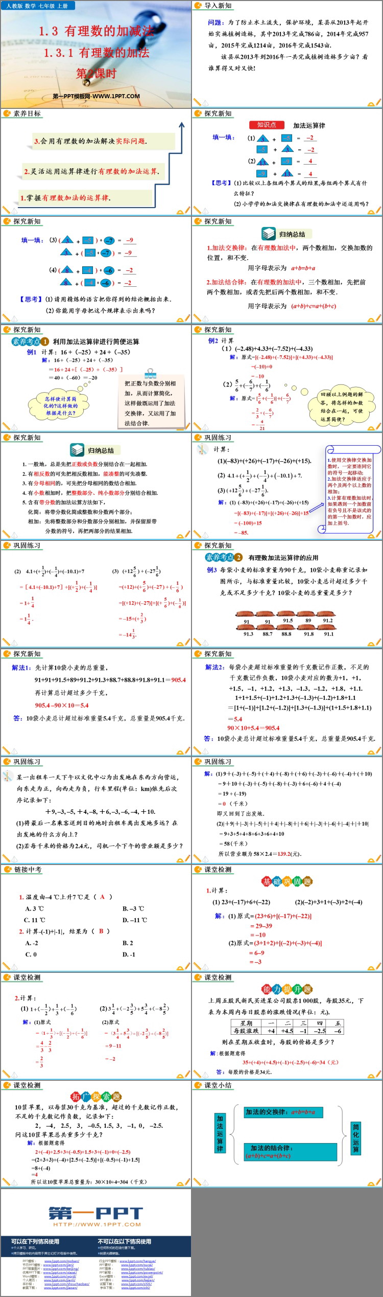 图片[2]-有理数的加法-第一PPT