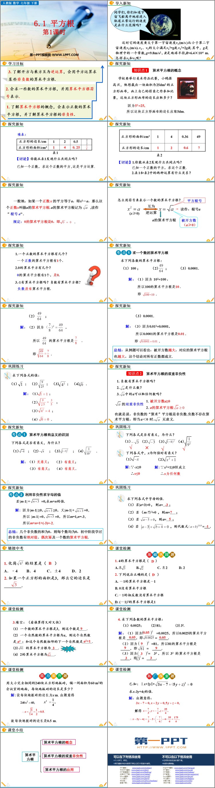图片[2]-《平方根》实数PPT免费下载(第1课时)-第一PPT