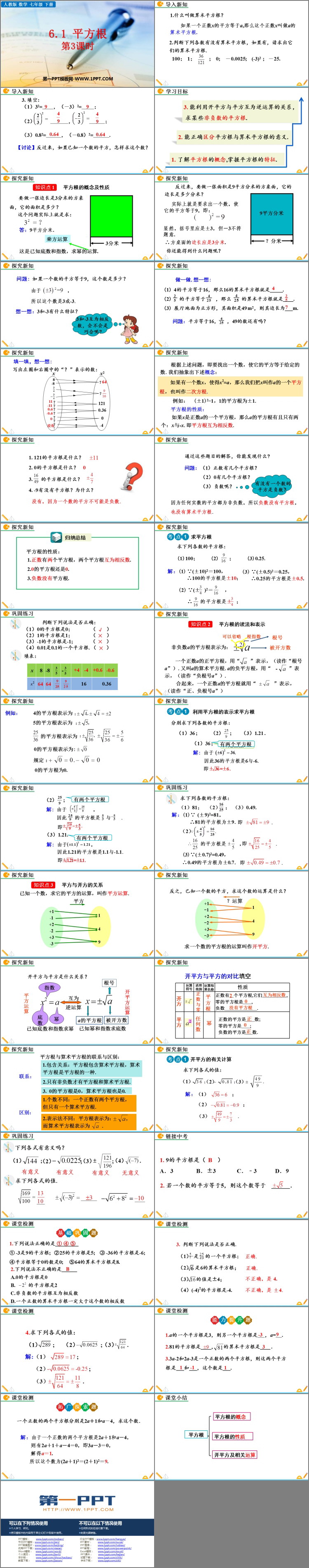 图片[2]-《平方根》实数PPT免费下载(第3课时)-第一PPT