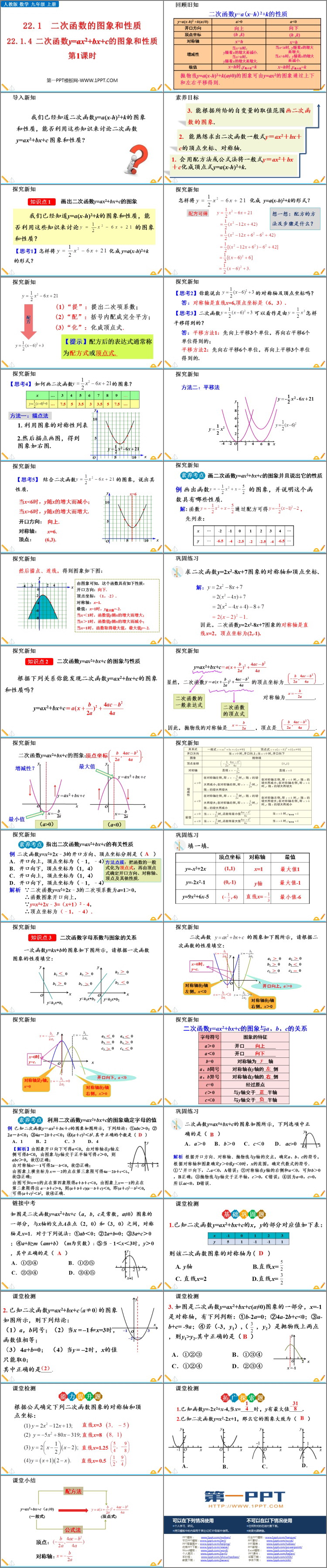 图片[2]-《二次函数y=ax2 bx c的图像和性质》二次函数PPT教学课件(第1课时)-第一PPT