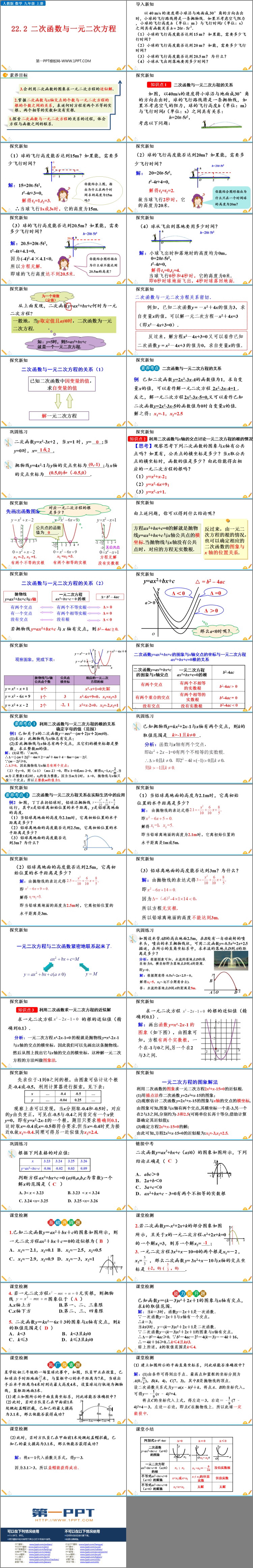 图片[2]-《二次函数与一元二次方程》二次函数PPT精品课件下载-第一PPT