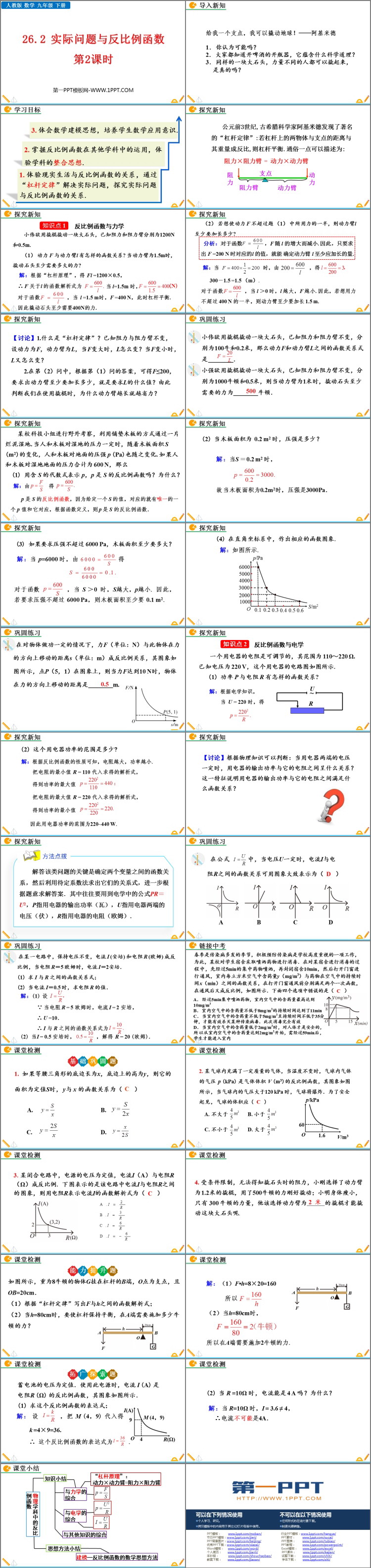 图片[2]-《实际问题与反比例函数》反比例函数PPT优秀课件(第2课时)-第一PPT