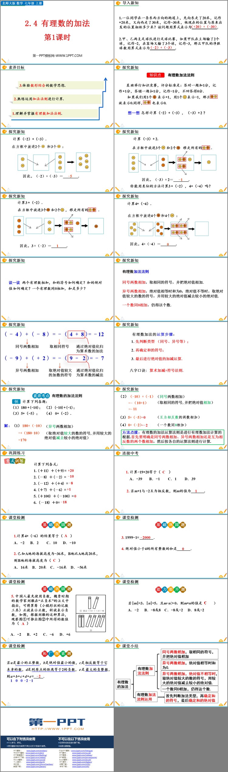 图片[2]-《有理数的加法》有理数及其运算PPT免费下载(第1课时)-第一PPT