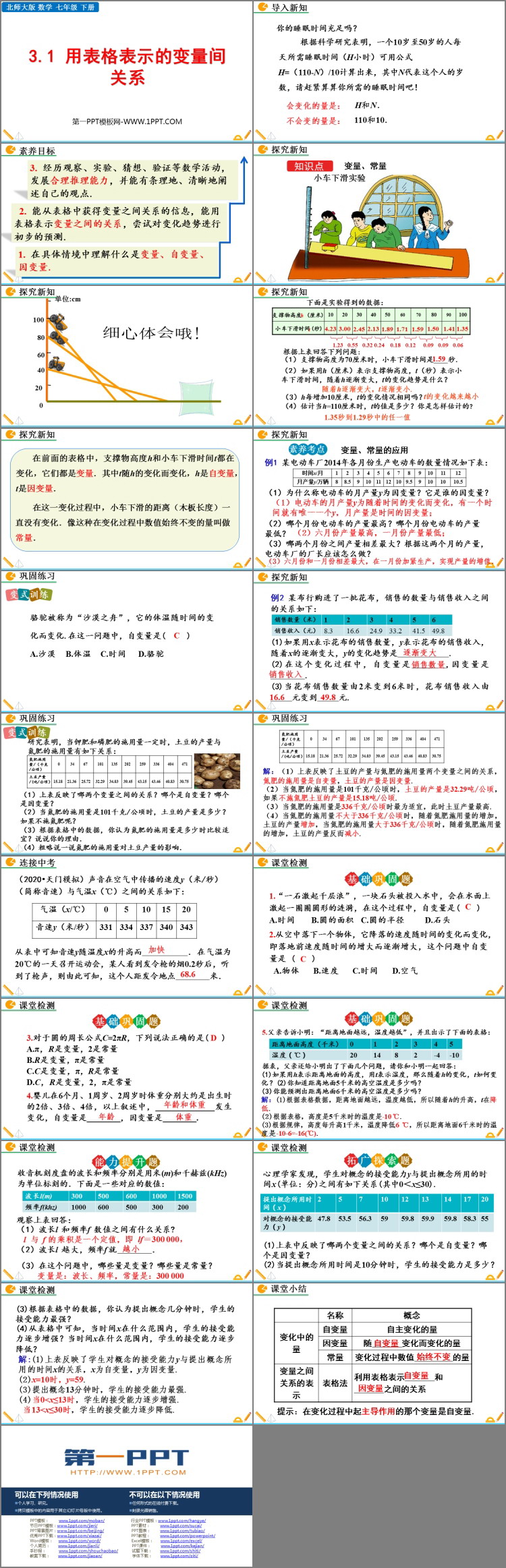 图片[2]-《用表格表示的变量间关系》变量之间的关系PPT优质课件-第一PPT
