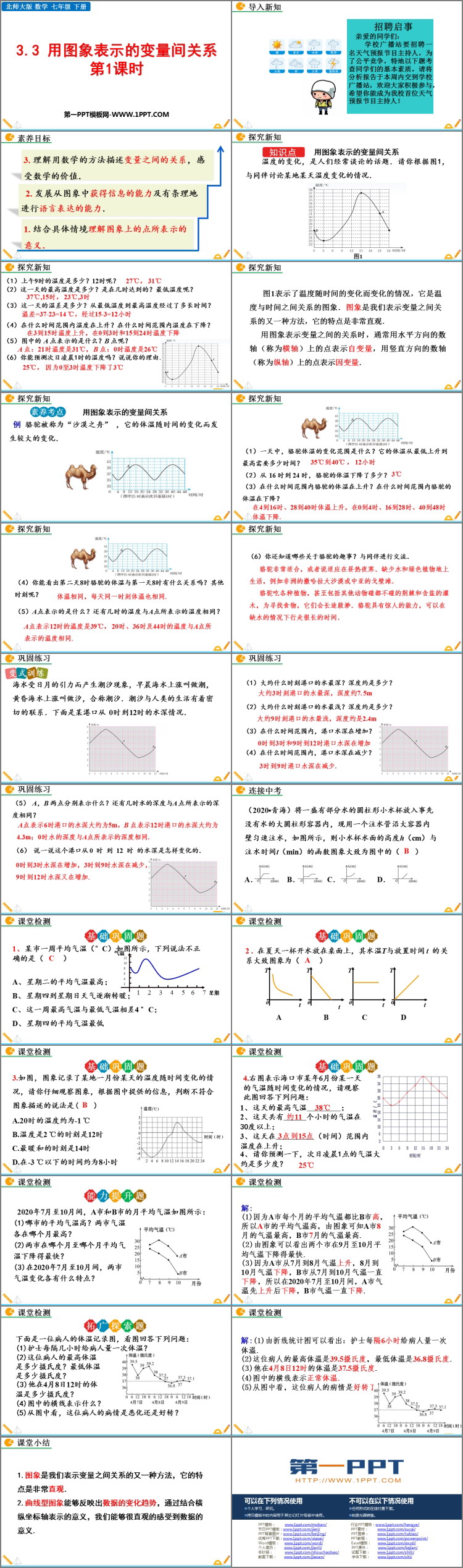 图片[2]-《用图象表示的变量关系》变量之间的关系PPT下载(第1课时)-第一PPT