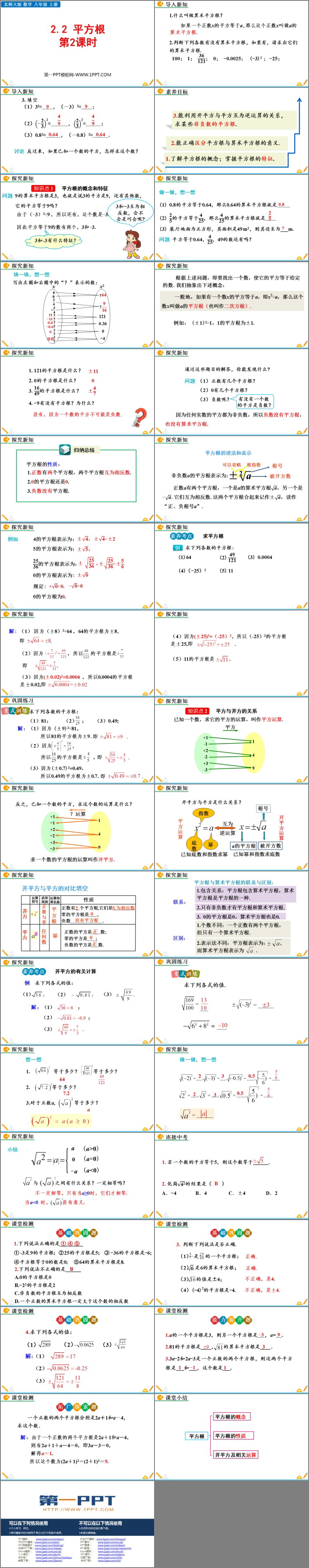 图片[2]-《平方根》实数PPT课件下载(第2课时)-第一PPT