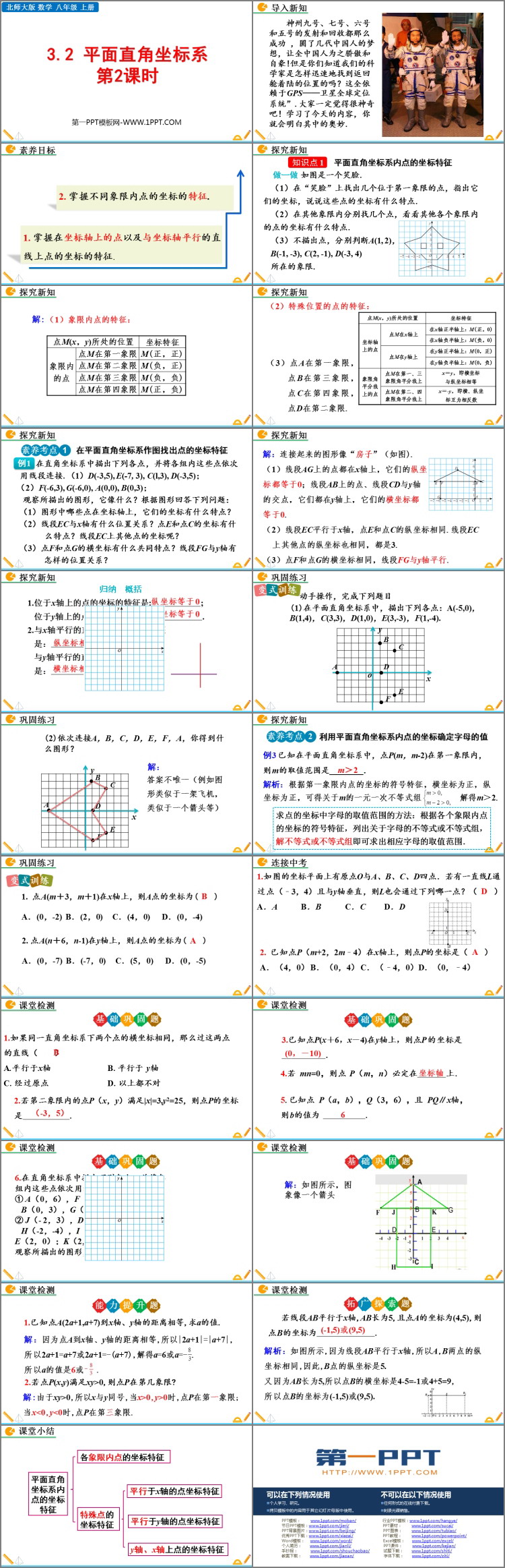 图片[2]-《平面直角坐标系》位置与坐标PPT教学课件(第2课时)-第一PPT