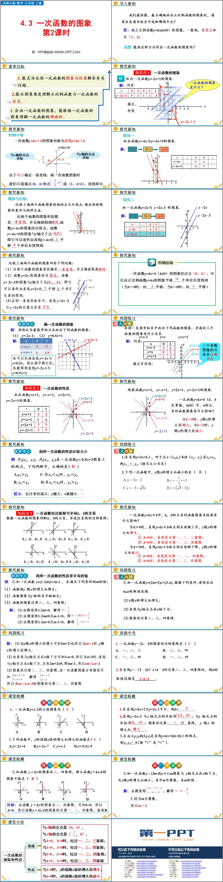 图片[2]-《一次函数的图象》一次函数PPT课件下载(第2课时)-第一PPT