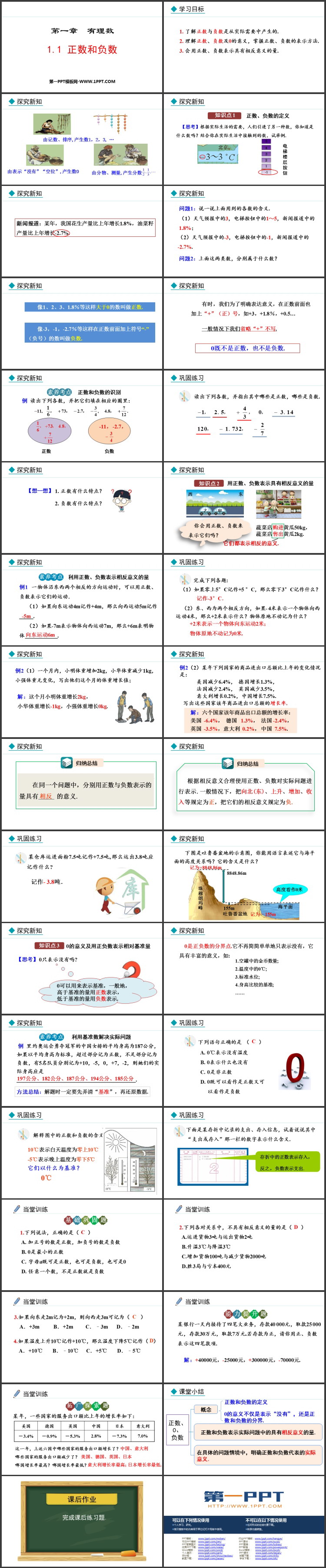 图片[2]-《正数和负数》有理数PPT精品课件下载-第一PPT