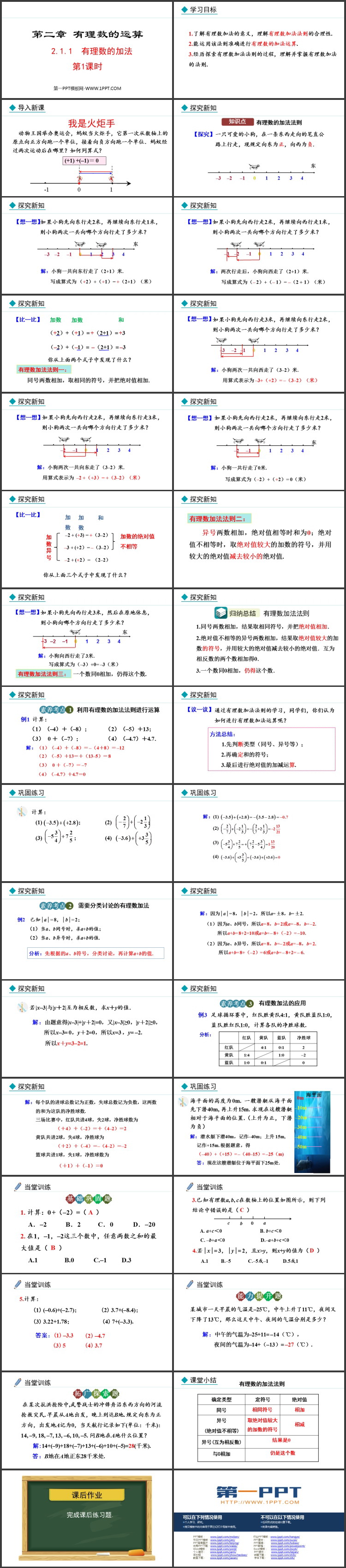 图片[2]-有理数的加法-第一PPT