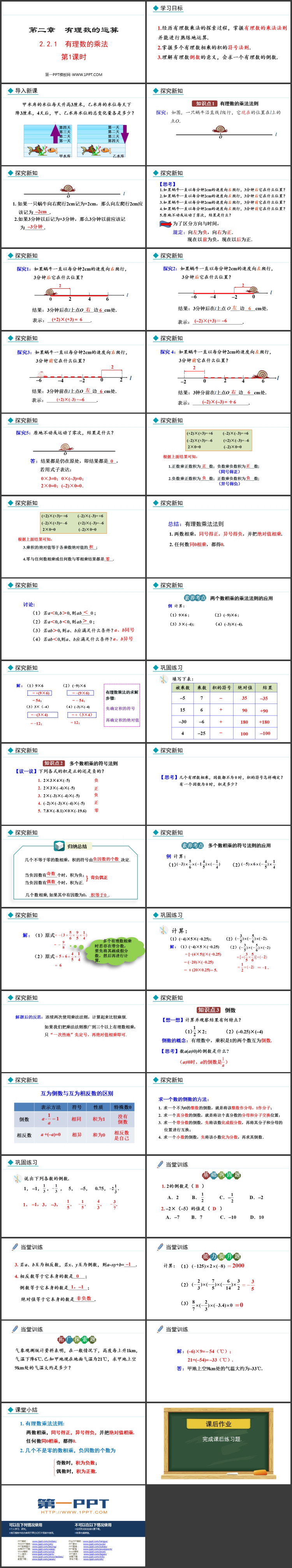 图片[2]-《有理数的乘法》有理数的运算PPT课件(第1课时)-第一PPT