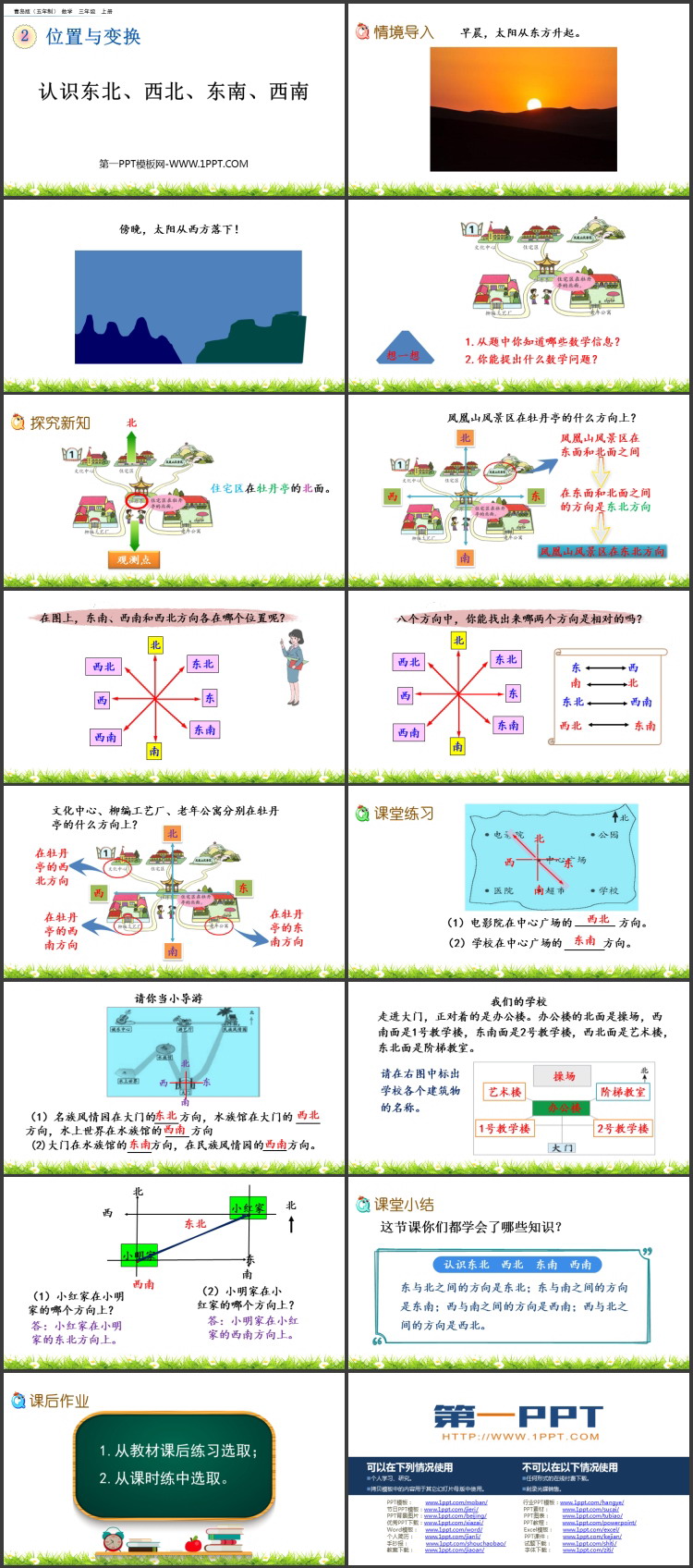 图片[2]-《认识东北、西北、东南、西南》位置与变换PPT课件-第一PPT