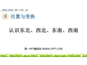 《认识东北、西北、东南、西南》位置与变换PPT课件-第一PPT