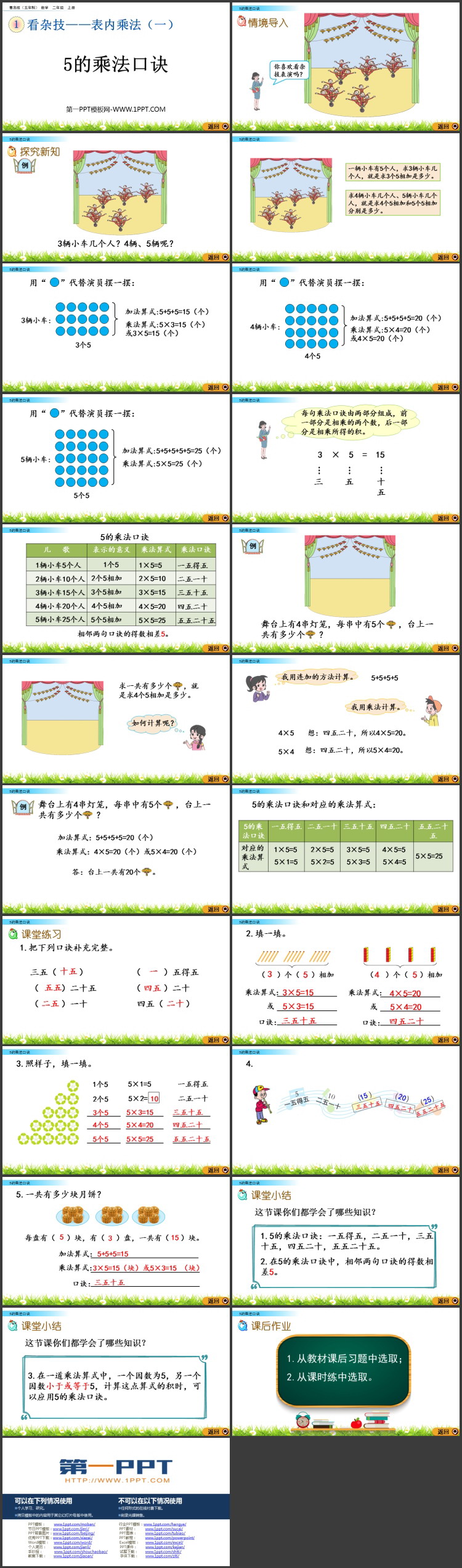 图片[2]-《5的乘法口诀》表内乘法PPT免费教学课件下载-第一PPT