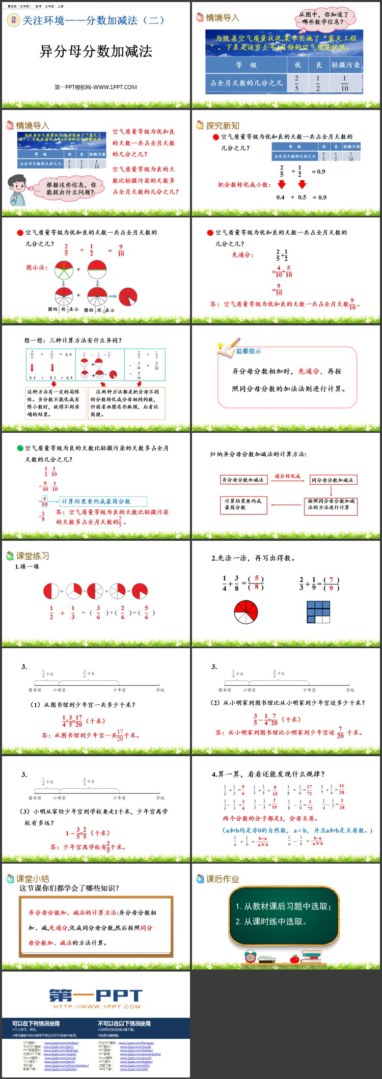 图片[2]-《异分母分数加减法》分数加减法PPT教学课件-第一PPT