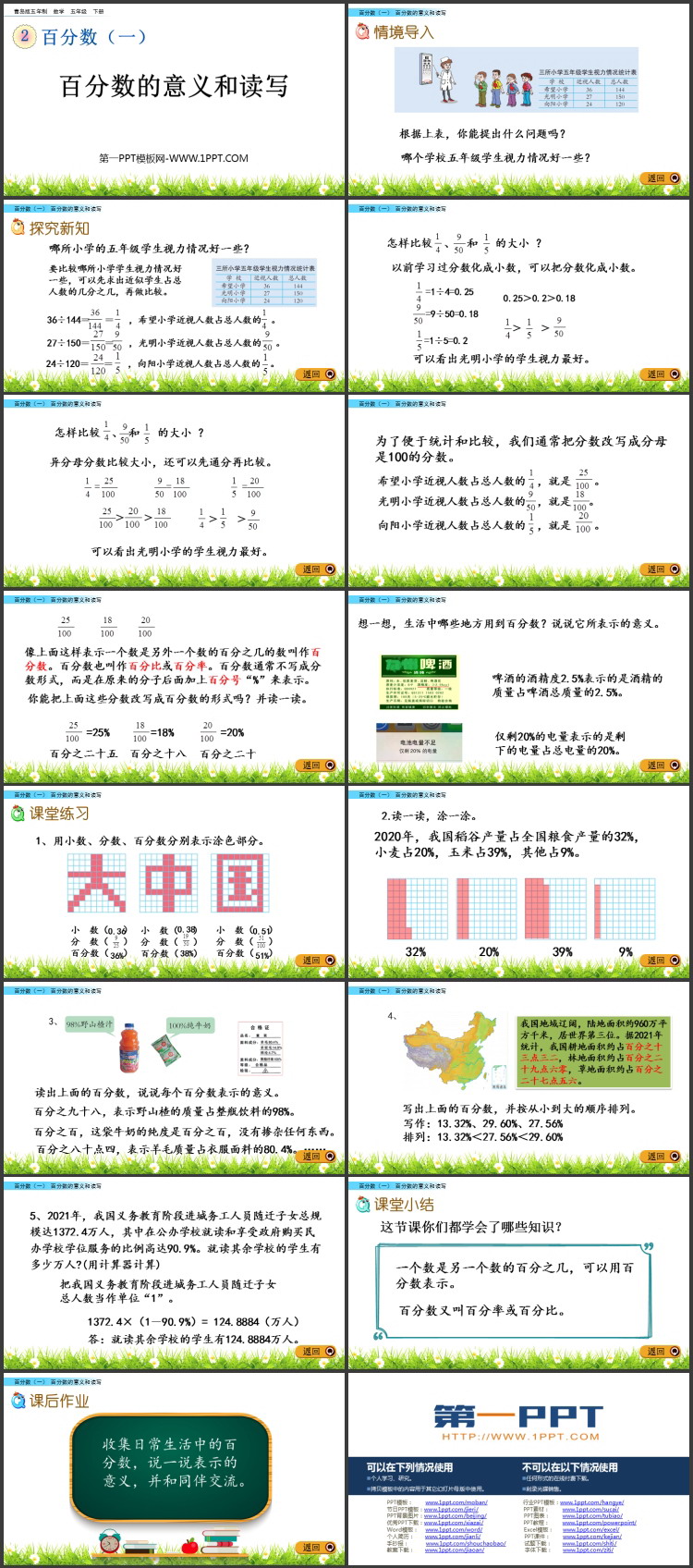 图片[2]-《百分数的意义和读写》百分数PPT课件-第一PPT