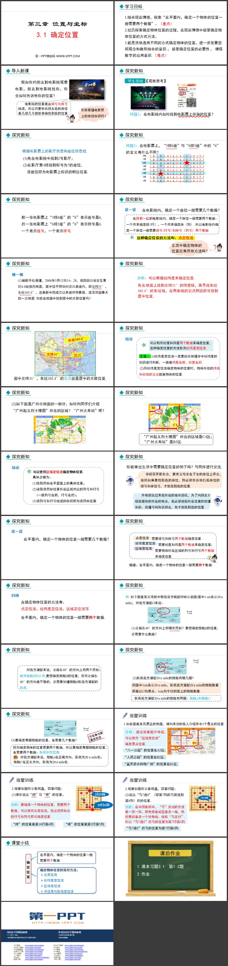 图片[2]-《确定位置》位置与坐标PPT优质课件-第一PPT