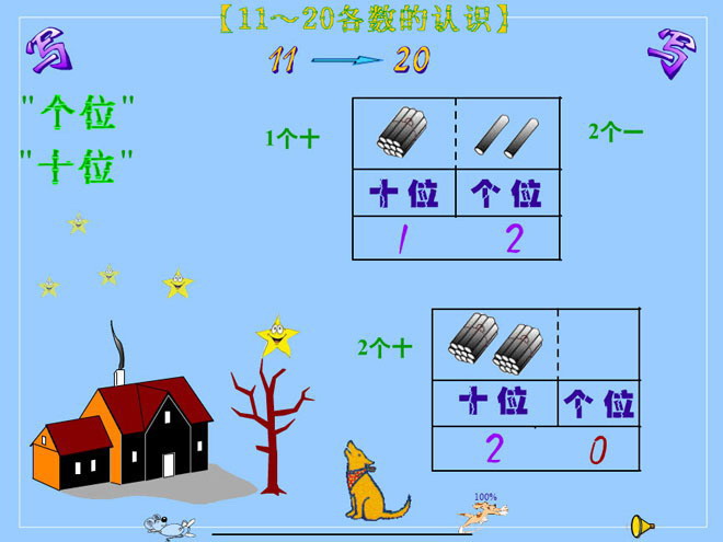 图片[1]-《11-20各数的写法》Flash课件数学-第一PPT
