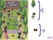 《8、9的认识》6-10的认识和加减法Flash动画课件-第一PPT
