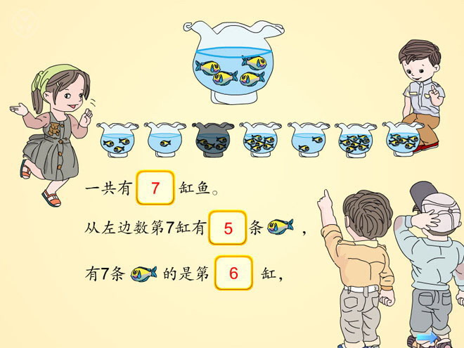 图片[1]-《漂亮的小鱼》数一数Flash课件数学-第一PPT