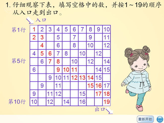 图片[1]-《一年级上册数学总复习》习题Flash动画课件-第一PPT