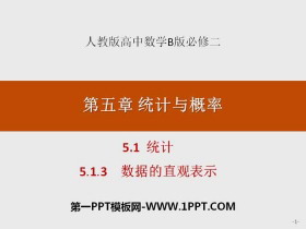 《统计》统计与概率PPT(数据的直观表示)-第一PPT