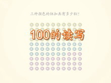 《读数写数》100以内数的认识Flash动画课件3-第一PPT