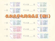 《认识元币之间的关系》认识人民币Flash动画课件-第一PPT