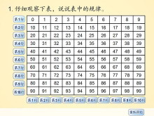 《练习题》总复习Flash动画课件-第一PPT