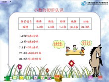 《小数的初步认识》Flash动画课件2-第一PPT