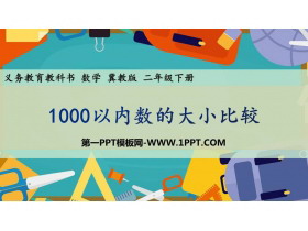《1000以内数的大小比较》认识1000以内的数PPT课件-第一PPT