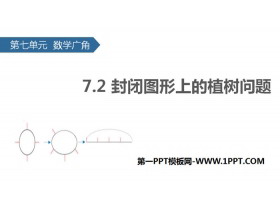 《封闭图形上的植树问题》数学广角PPT-第一PPT