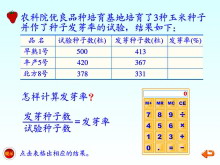 《常用的百分率》百分数Flash动画课件2-第一PPT