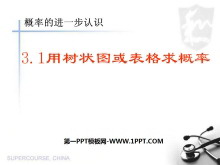 《用树状图或表格求概率》概率的进一步认识PPT课件3-第一PPT