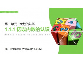 《亿以内数的认识》PPT-第一PPT